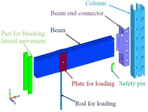 steel box beam connections|cantilever steel beam connection detail.